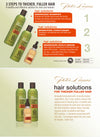 Hair Solutions - Hair Growth Energizing System | Peter Lamas